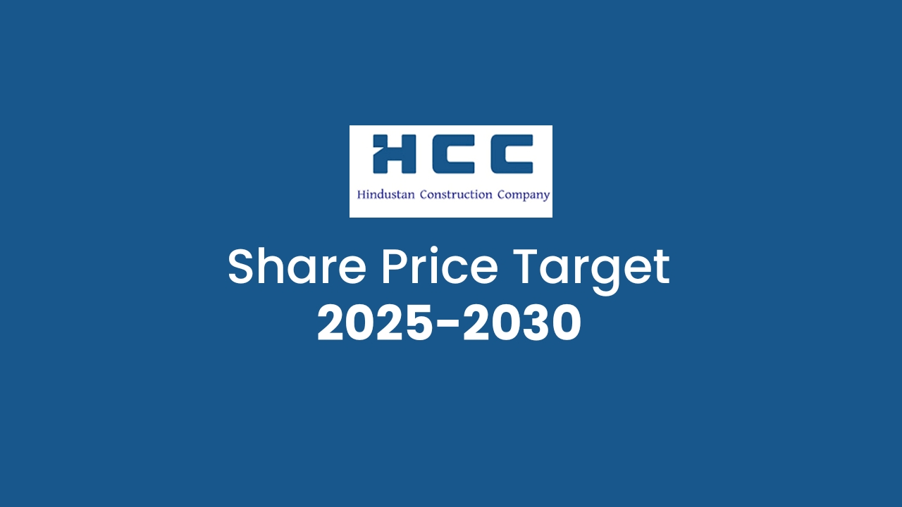 HCC Share Price Target 2025-2030